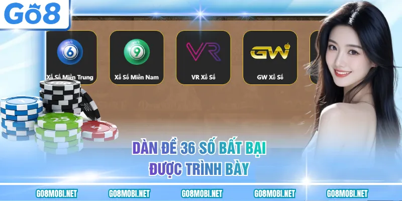 Dàn đề 36 số bất bại được trình bày