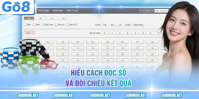 Hiểu cách đọc số và đối chiếu kết quả