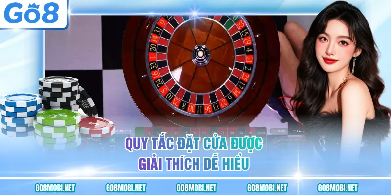 Quy tắc đặt cửa được giải thích dễ hiểu