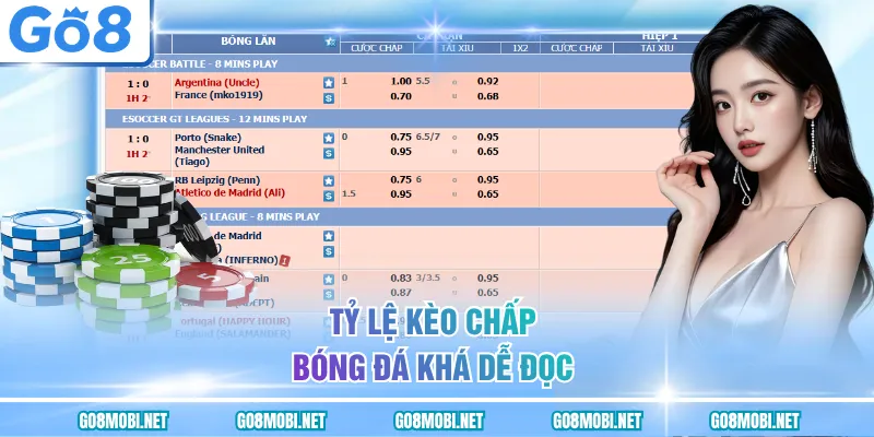 Tỷ lệ kèo chấp bóng đá khá dễ đọc